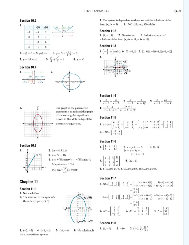 Algebra and Trigonometry - 